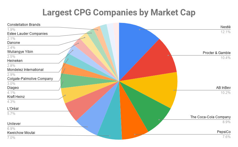 Global Brands Group: Brands Going On Sale (OTCMKTS:GLBRF)