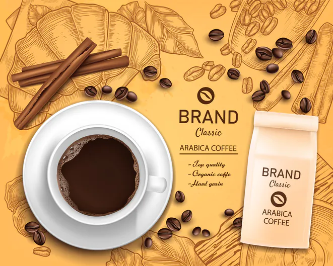 Top 10 Coffee Brands in the World 2020, Top Coffee Brands, Global Coffee Market Factsheet